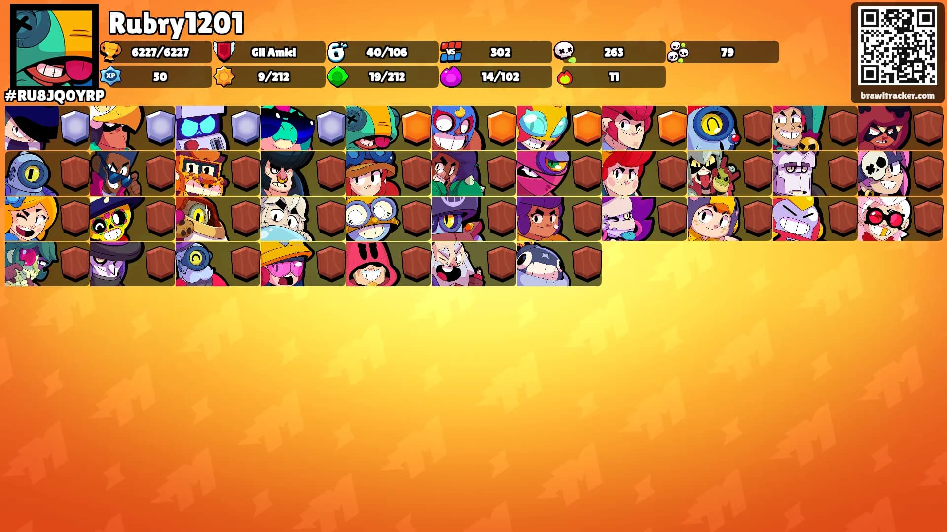 Rubry1201's Ranks