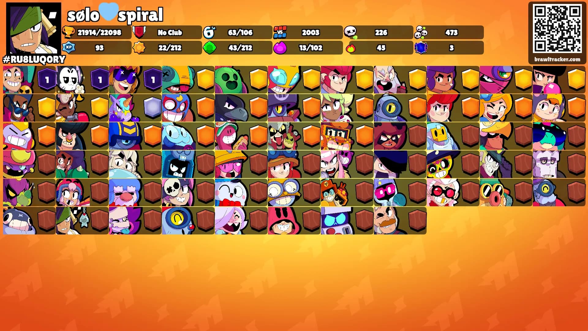 sølo🩵spiral's Ranks