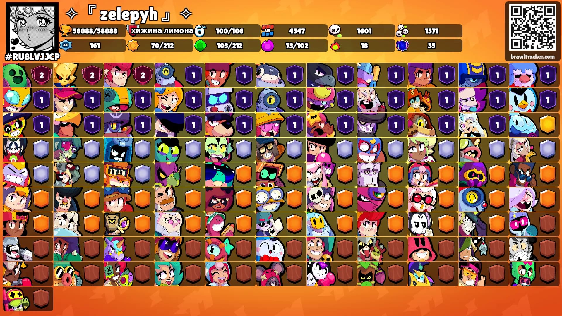 ✧『 zelepyh 』✧'s Ranks
