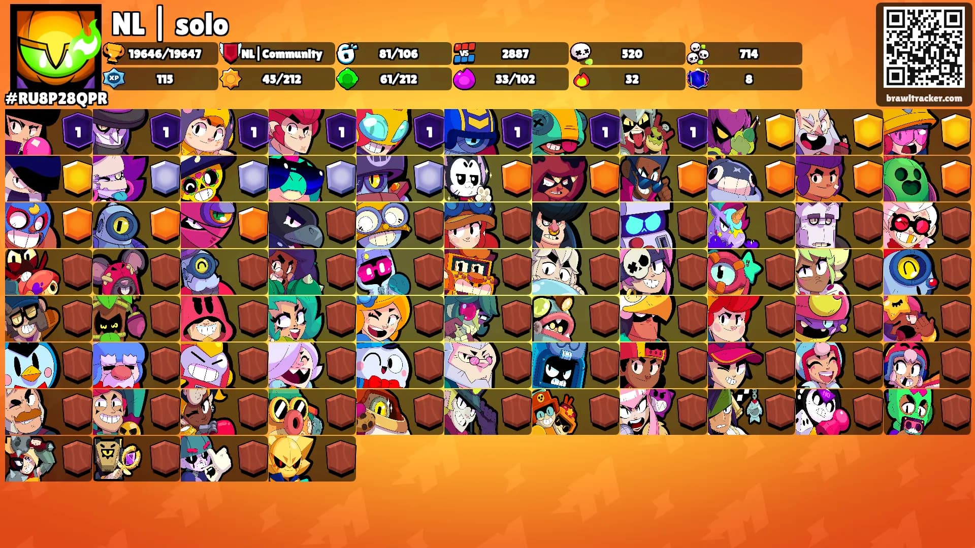 NL | solo's Ranks