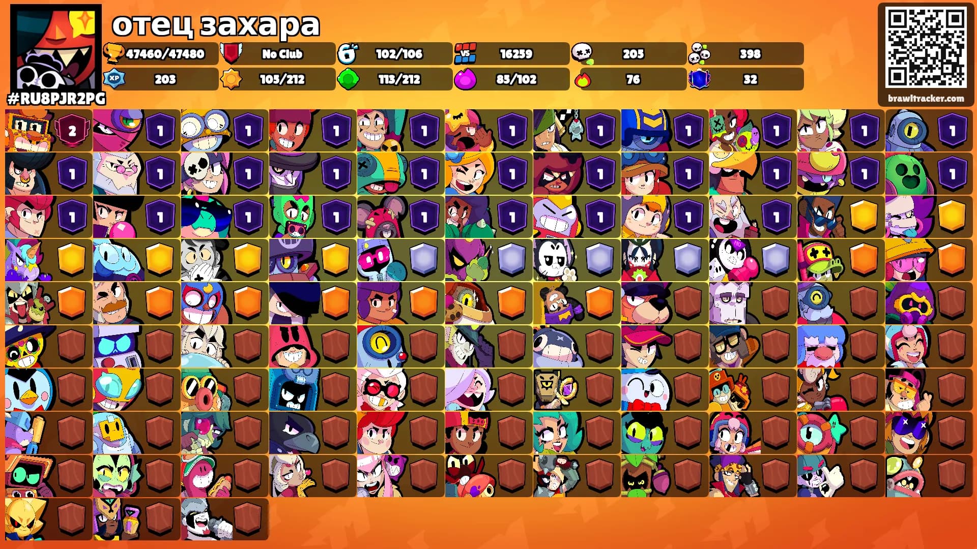 отец захара's Ranks