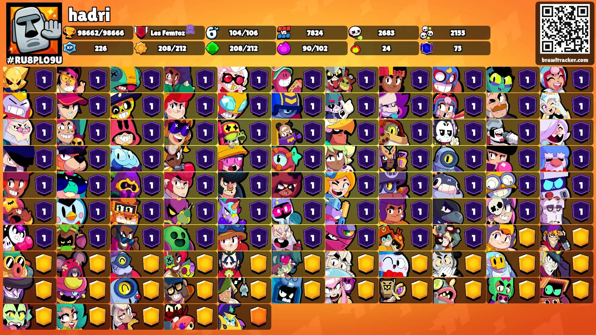 hadri's Ranks
