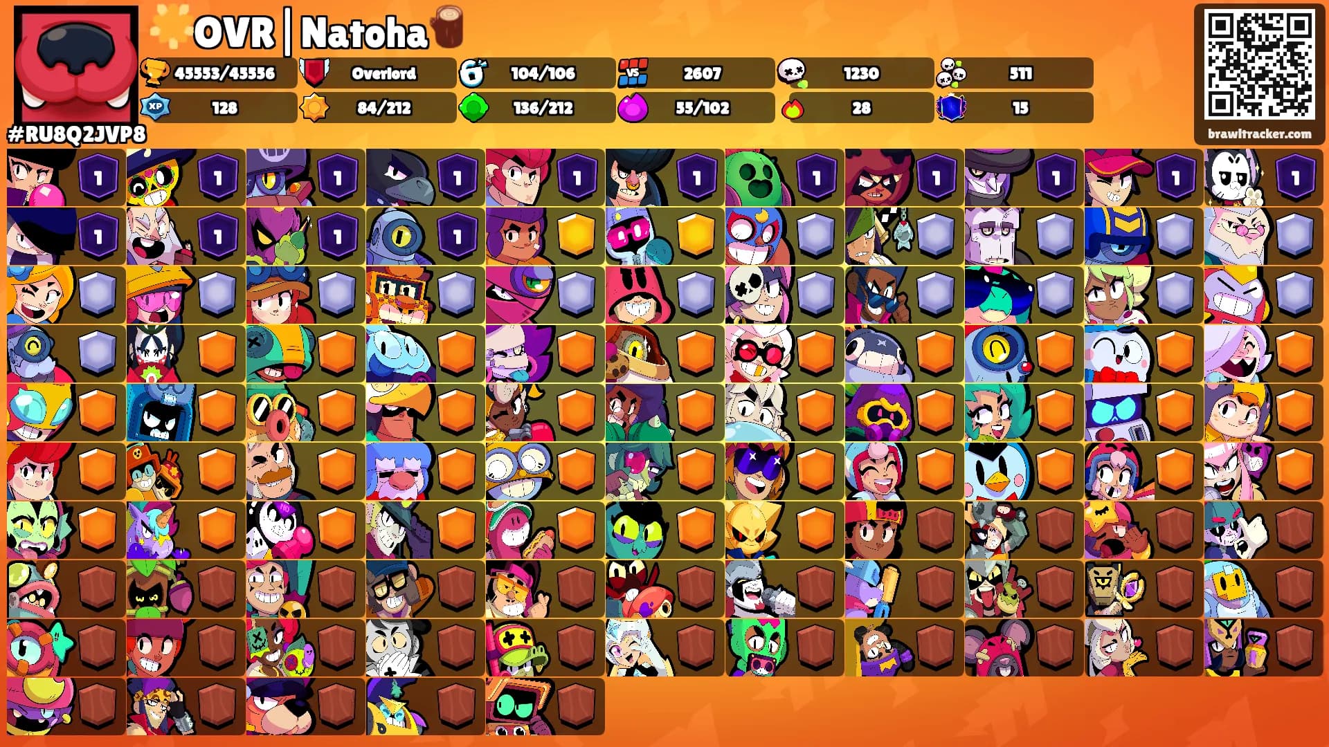 🌟OVR|Natoha🪵's Ranks