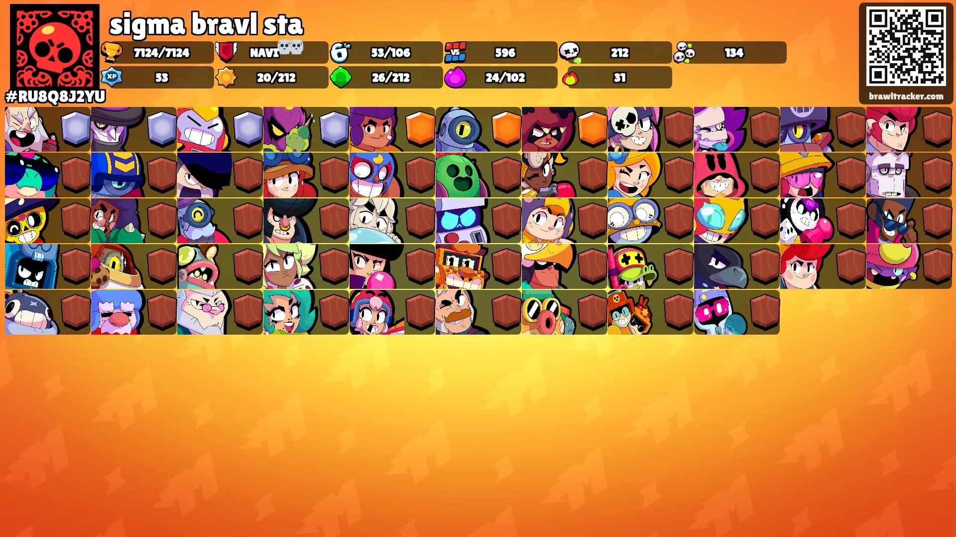 sigma bravl sta's Ranks