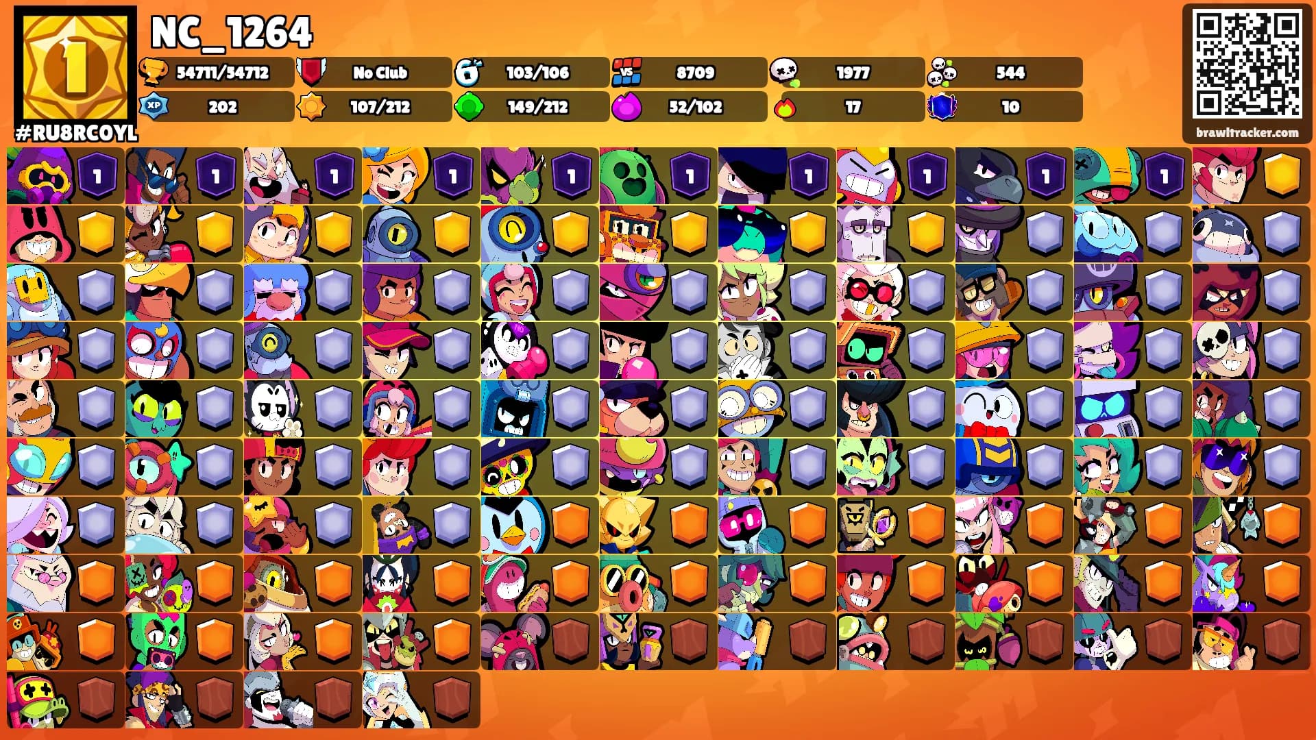 NC_1264's Ranks