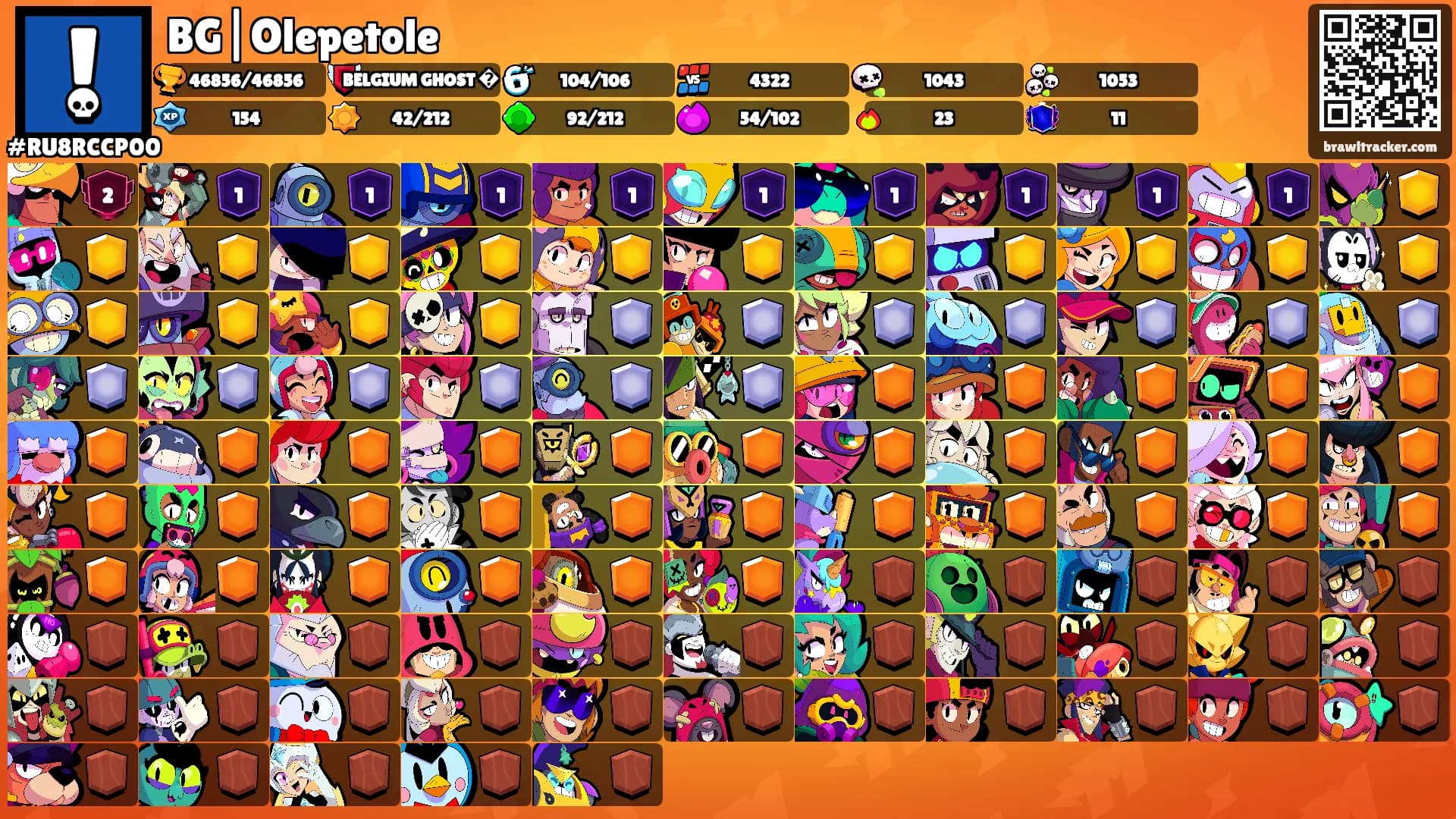 BG|Olepetole's Ranks