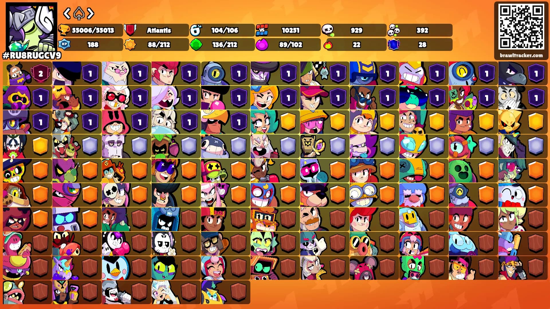 <♤>'s Ranks
