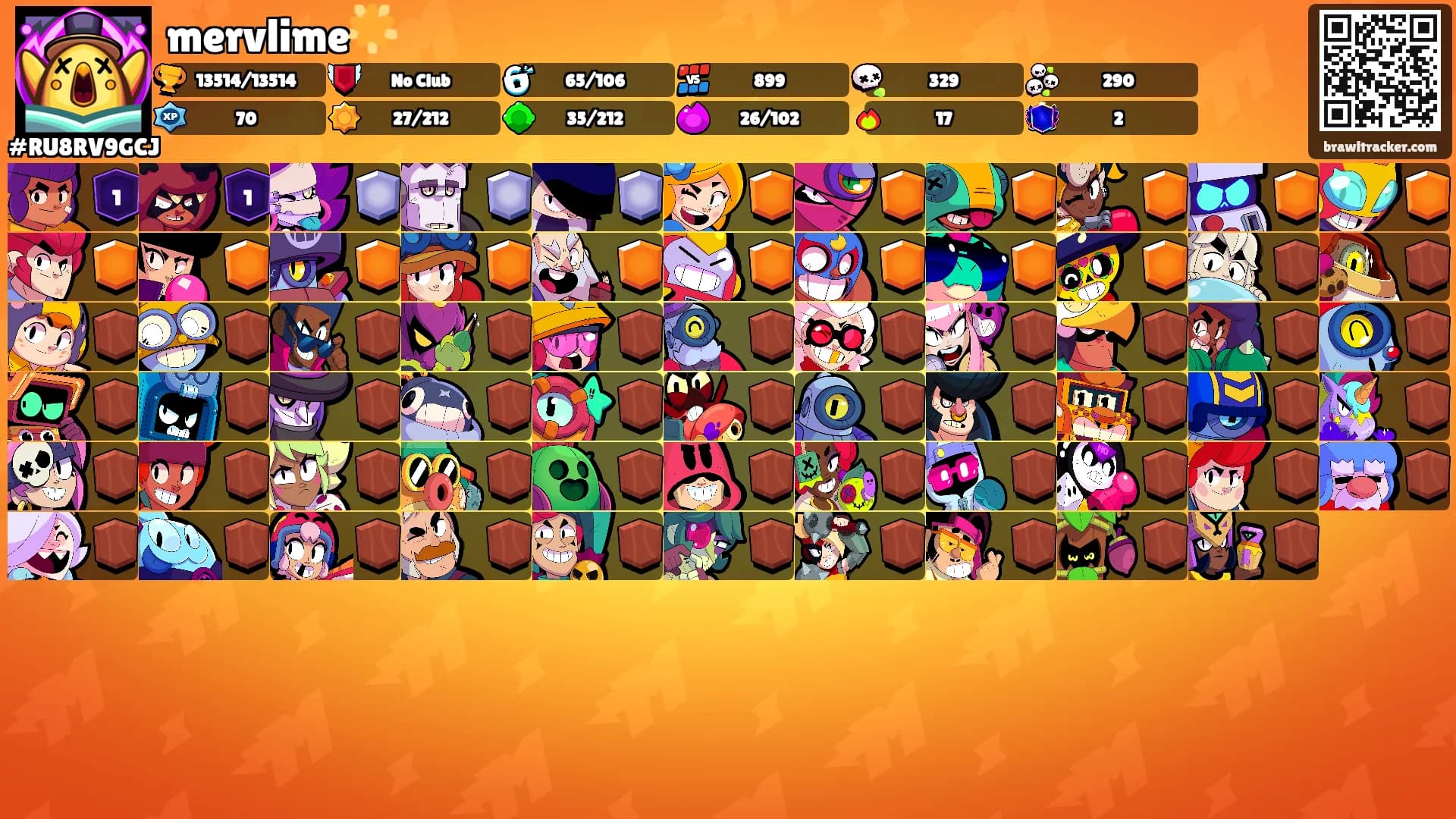 mervlime🌟's Ranks