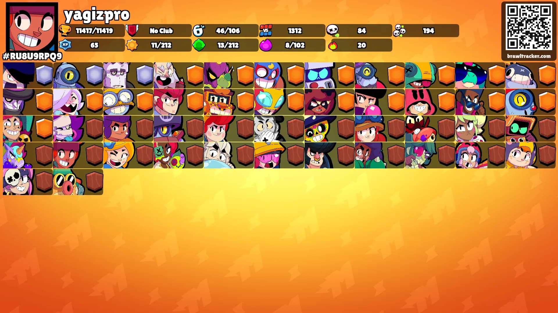 yagizpro's Ranks