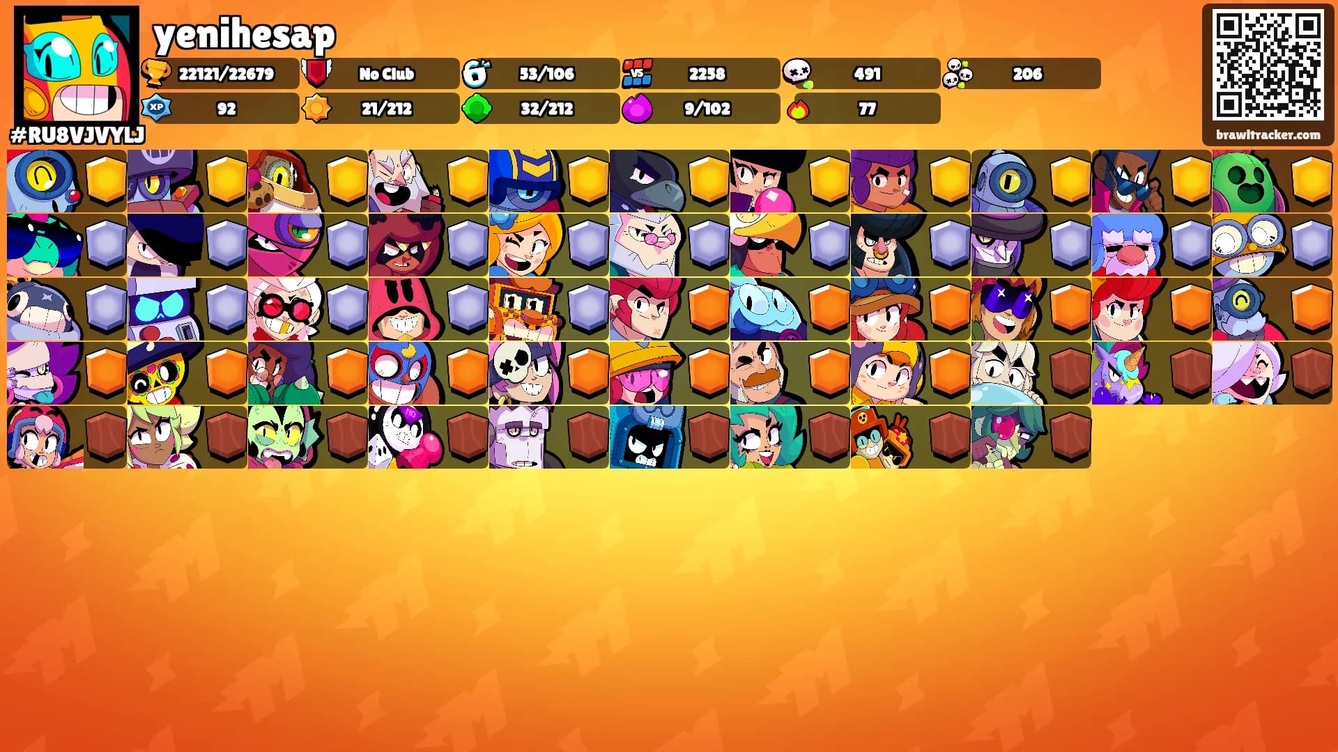 yenihesap's Ranks