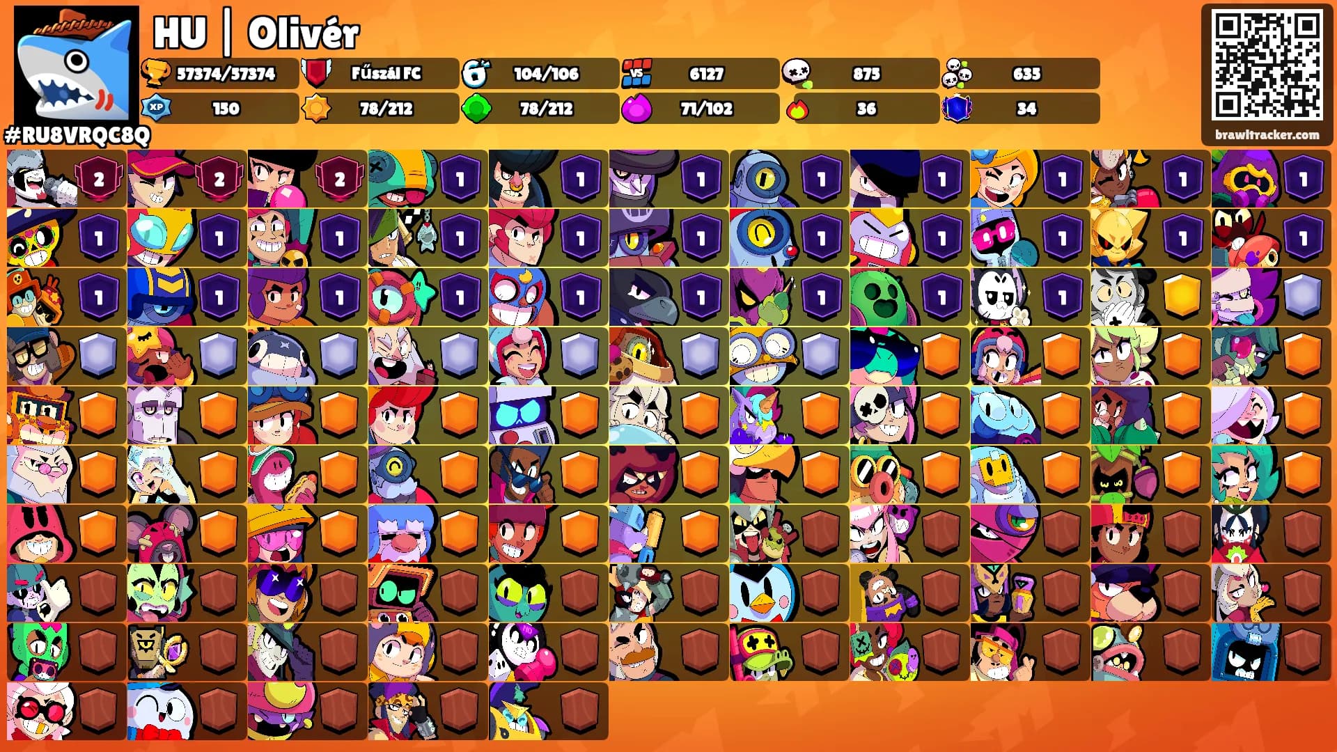 HU | Olivér's Ranks