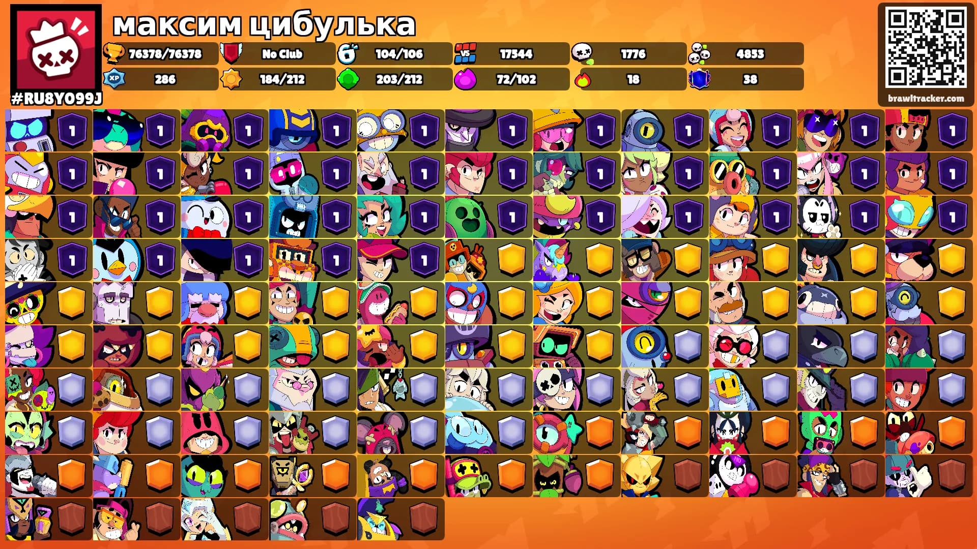 максим цибулька's Ranks