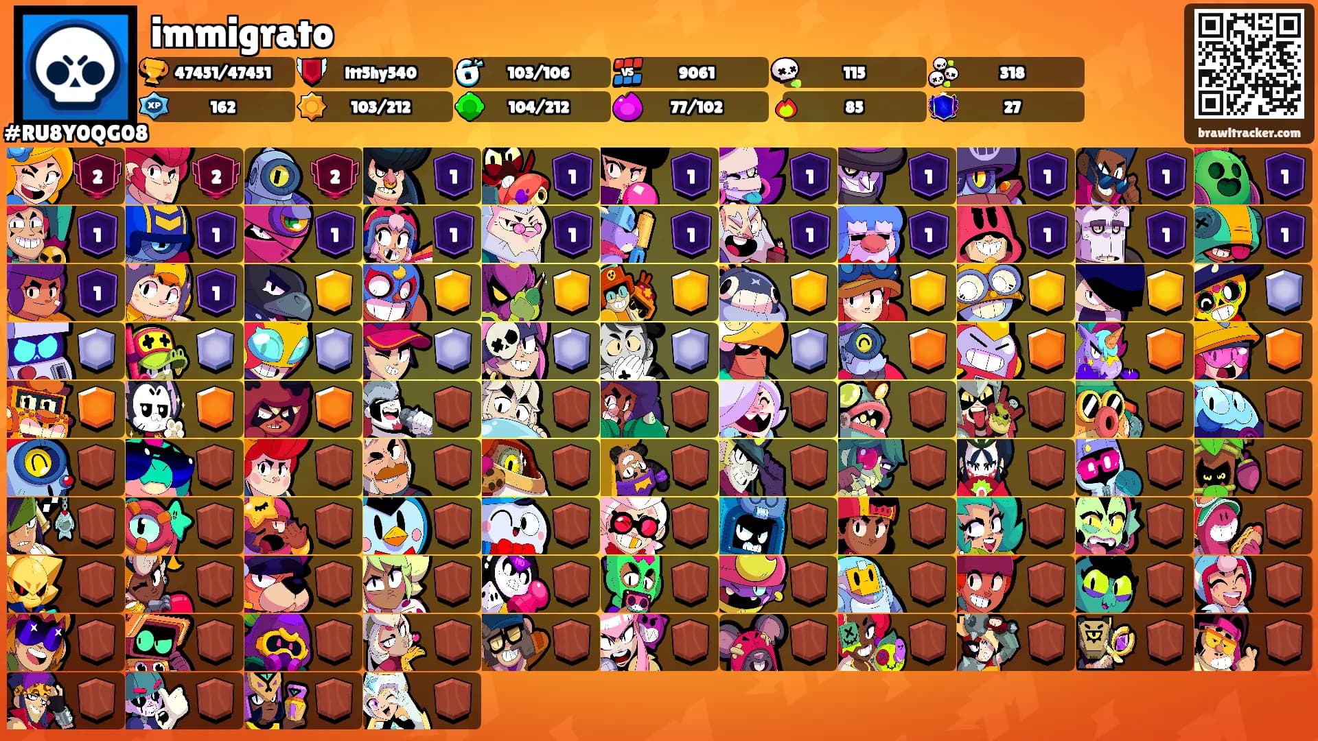 immigrato's Ranks