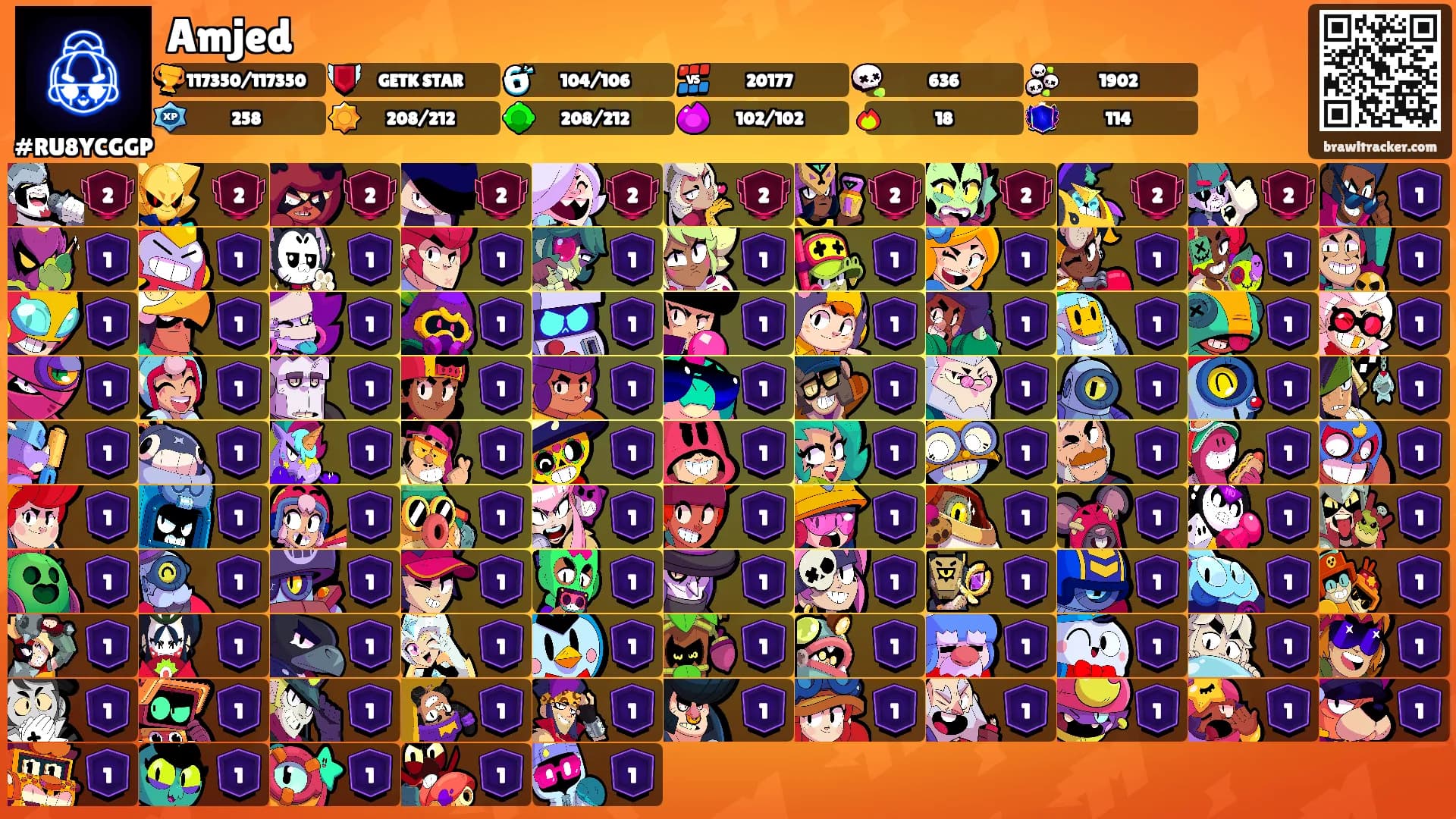 Amjed's Ranks