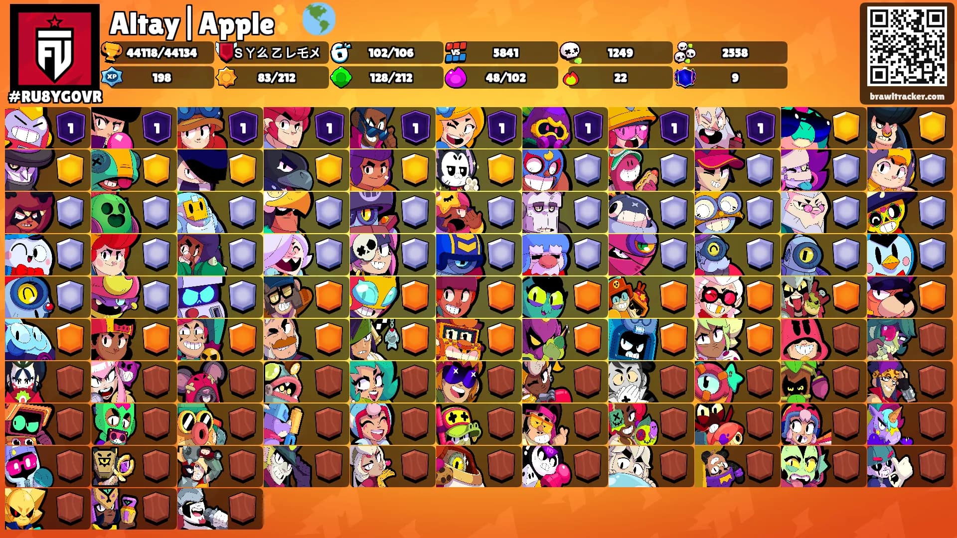 Altay|Apple✨🌎's Ranks