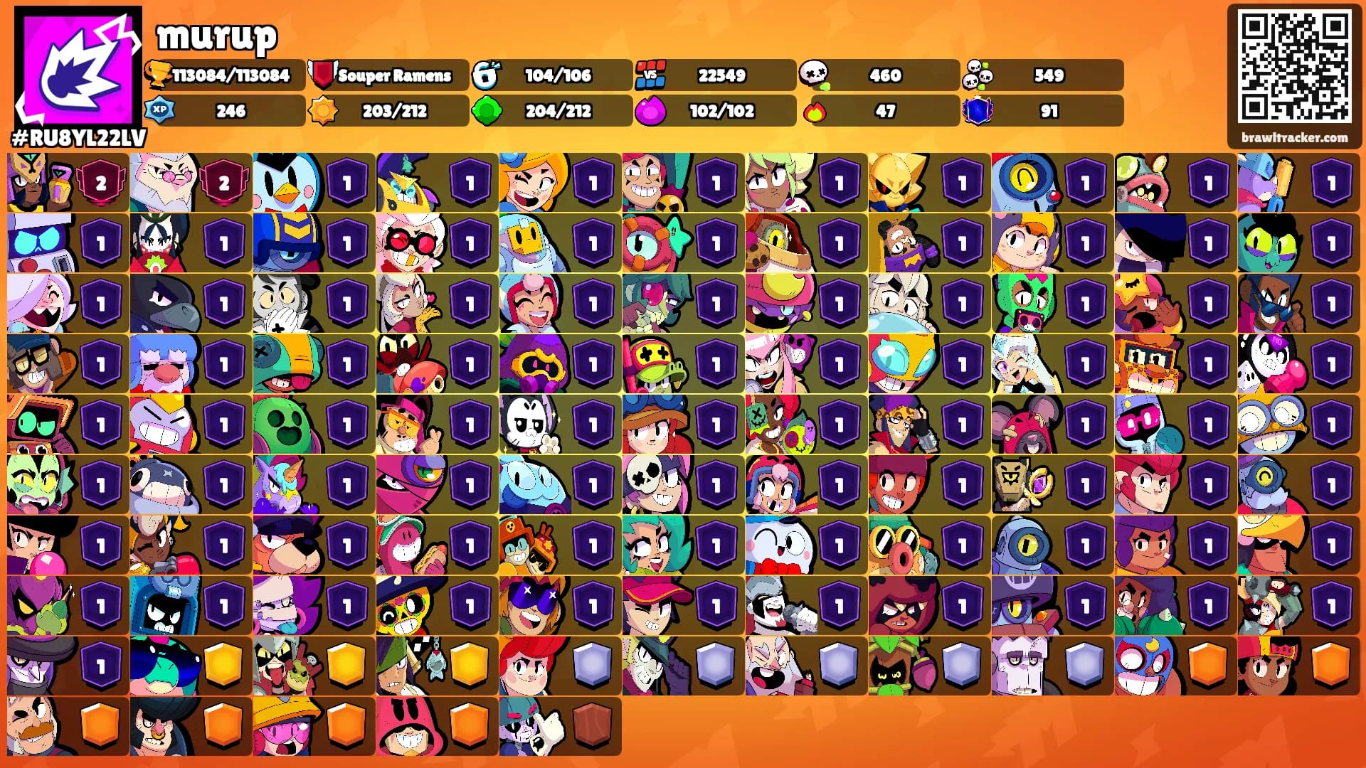 murup's Ranks