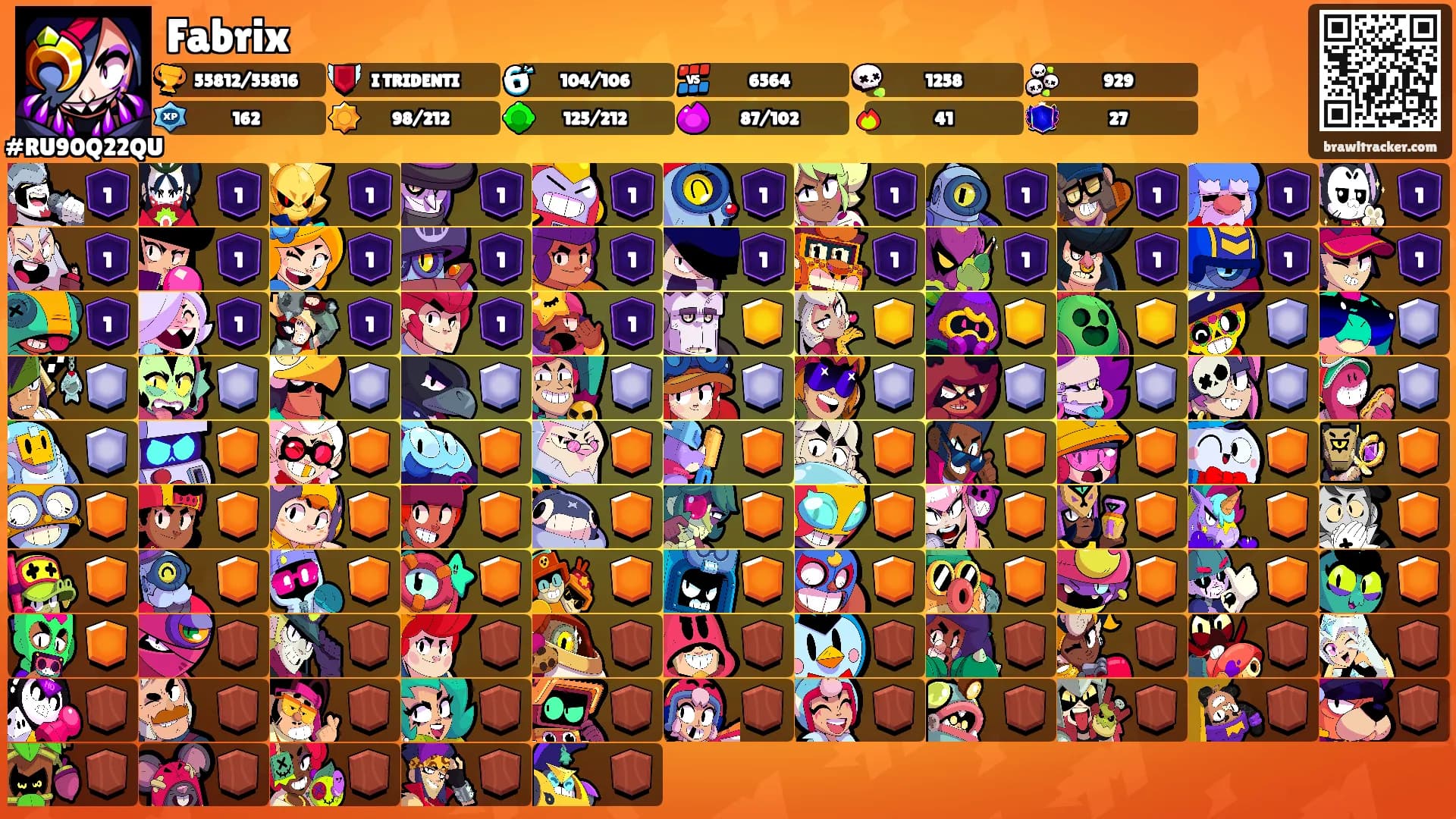 Fabrix's Ranks