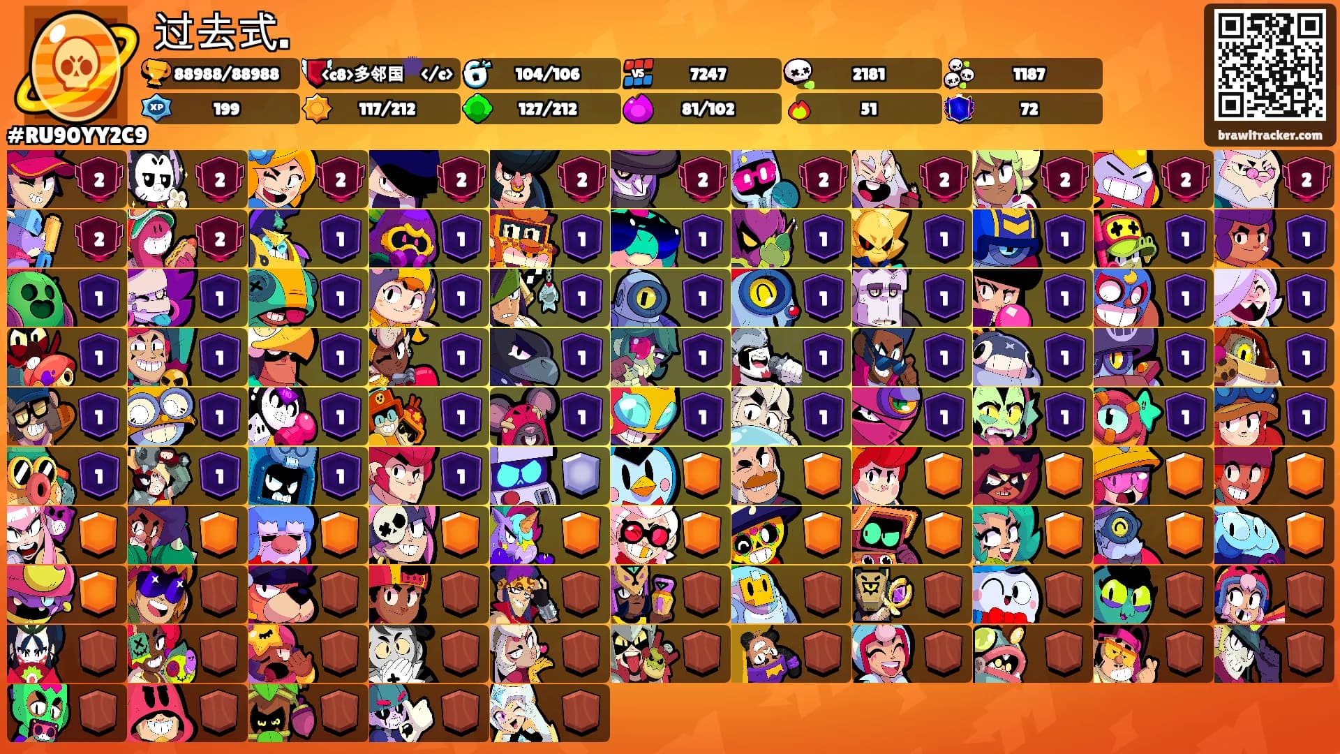 过去式.'s Ranks