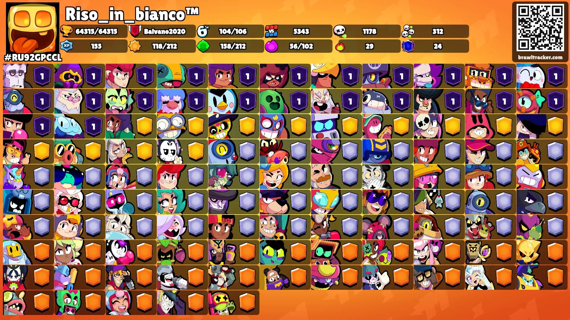 Riso_in_bianco™'s Ranks