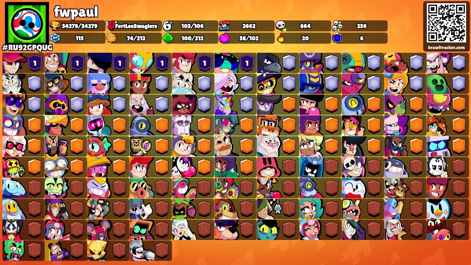fwpaul's Ranks
