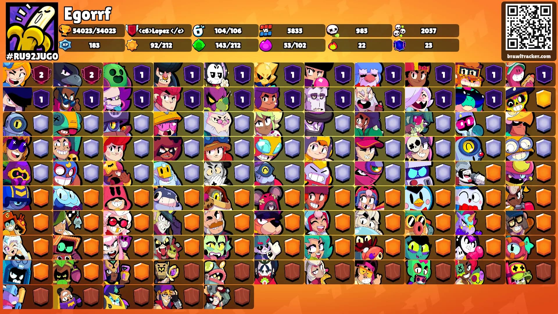 Egorrf's Ranks