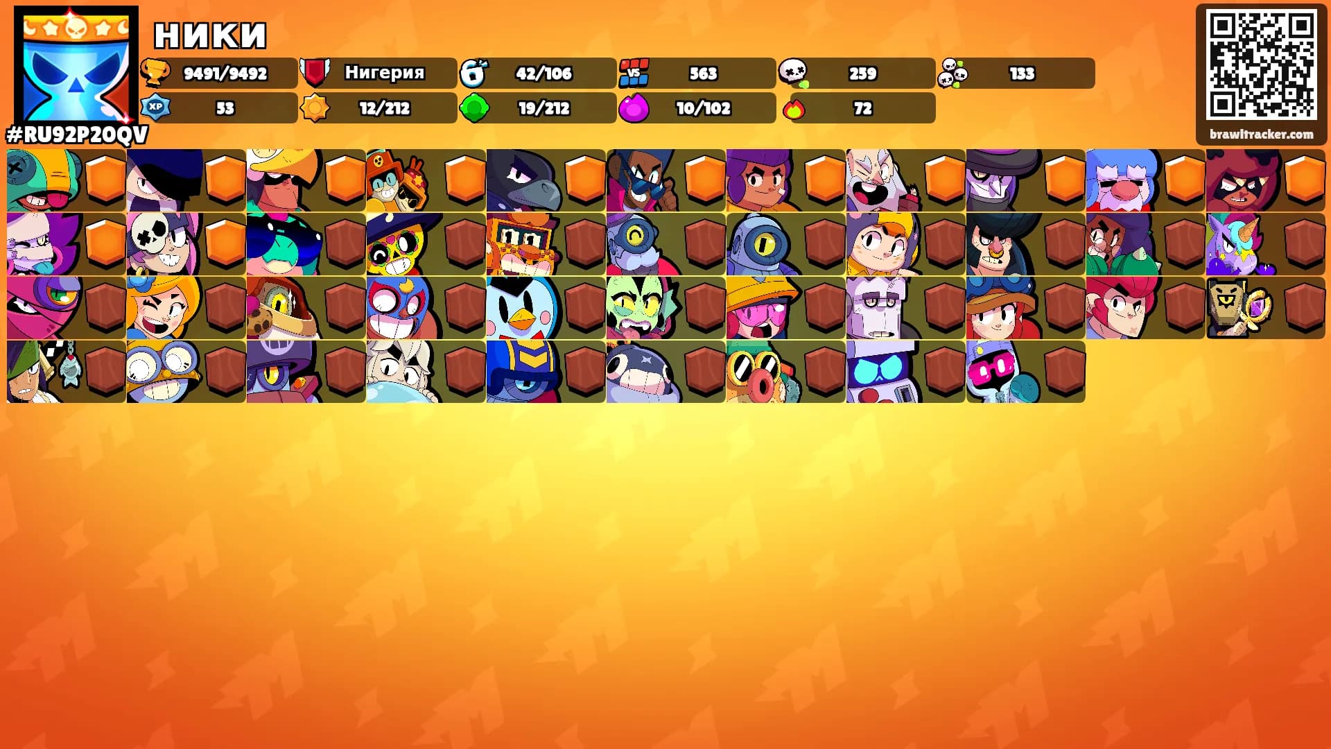 ники's Ranks