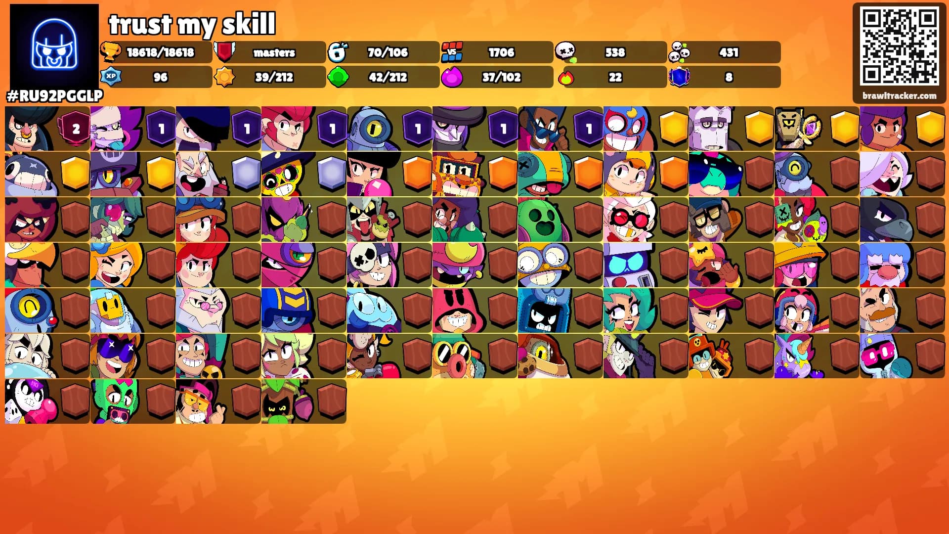 trust my skill's Ranks
