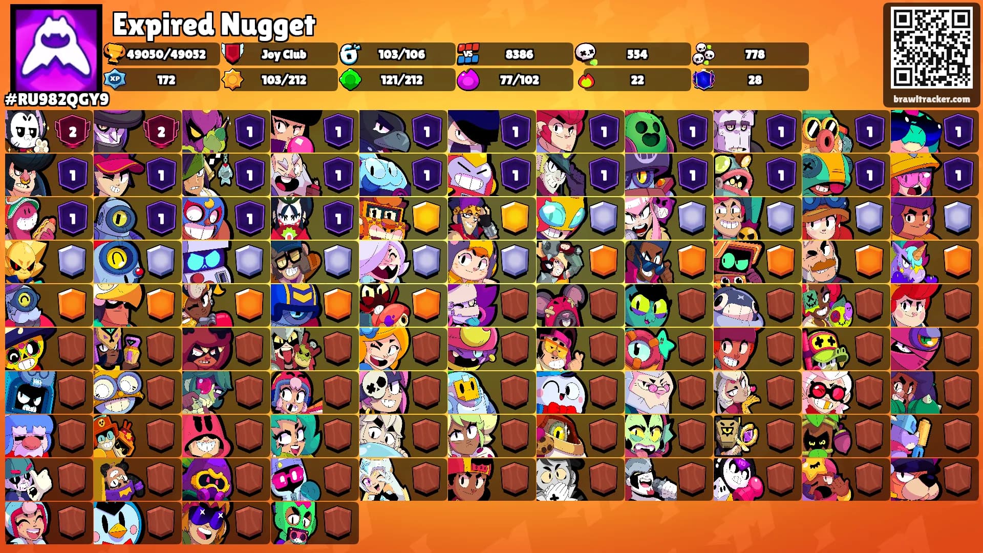 Expired Nugget's Ranks