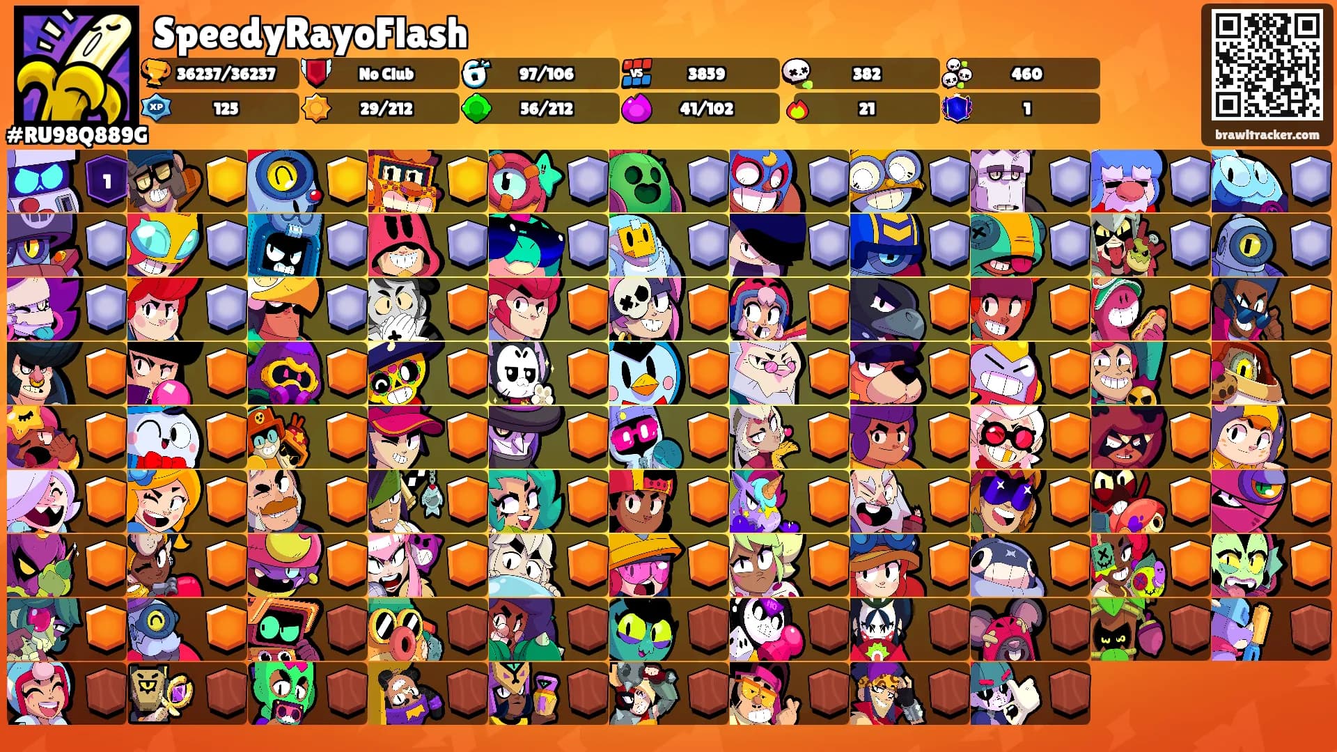 SpeedyRayoFlash's Ranks