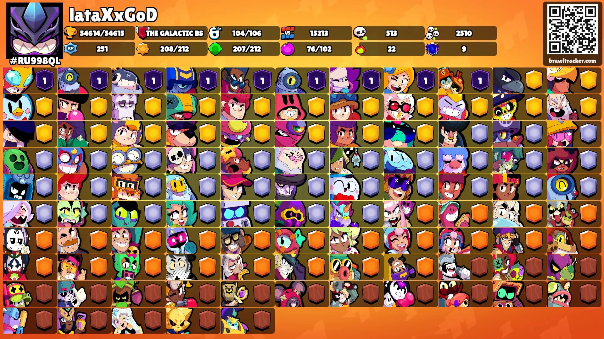 lataXxGoD's Ranks