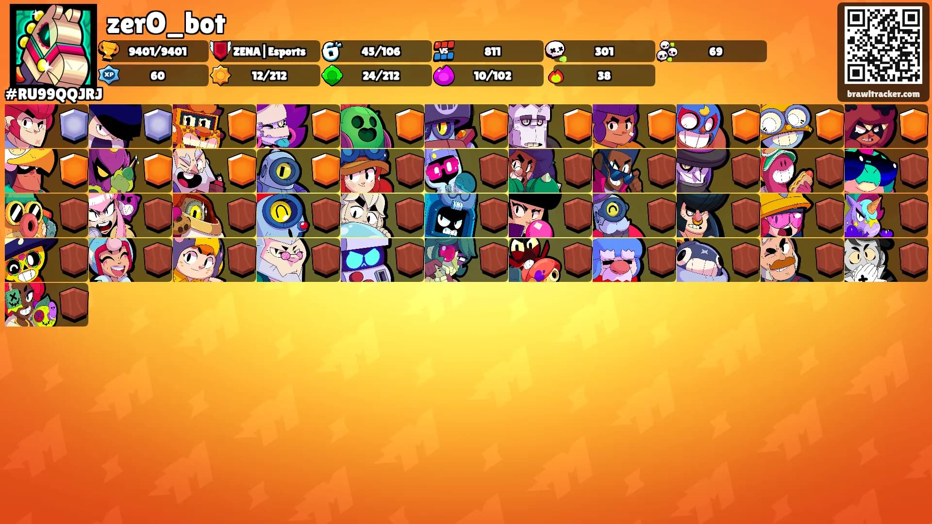 zerO_bot's Ranks