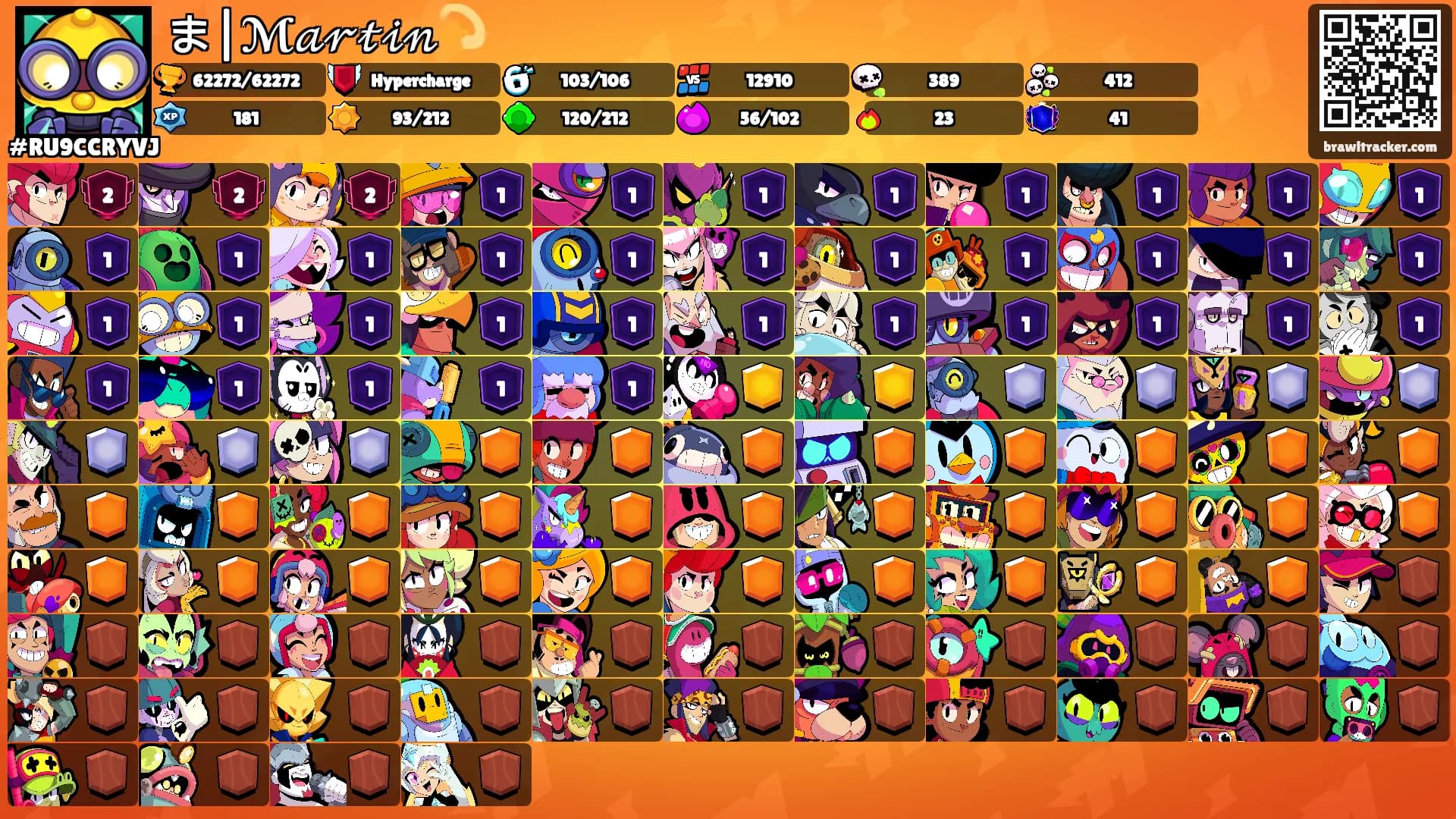 ま|ℳ𝒶𝓇𝓉𝒾𝓃💫's Ranks