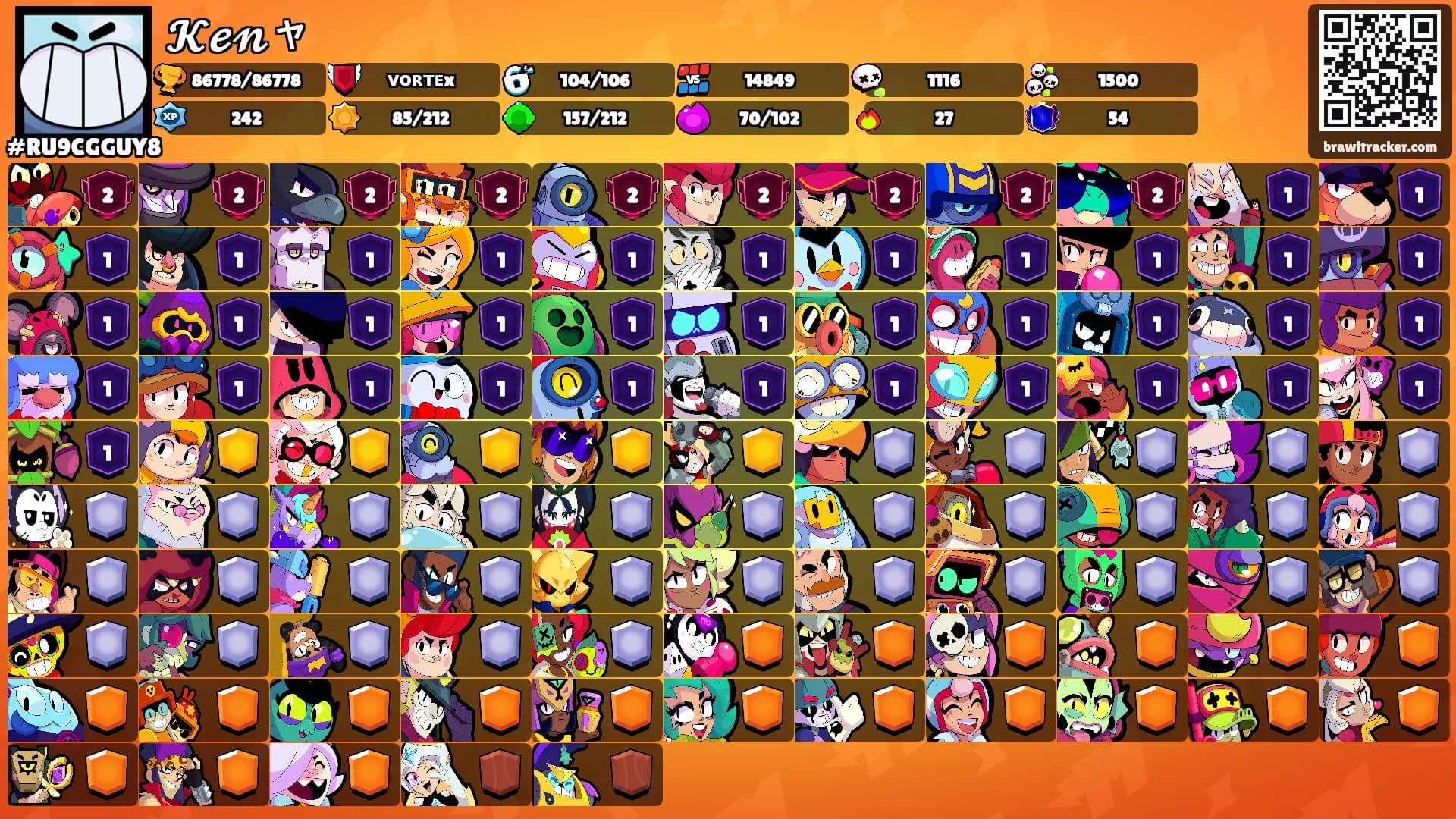 𝓚𝓮𝓷ャ's Ranks