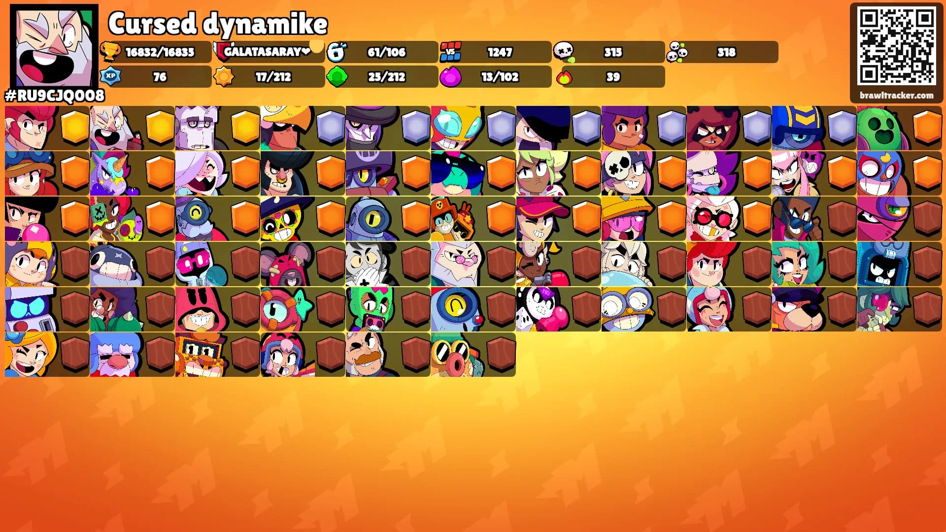 Cursed dynamike's Ranks