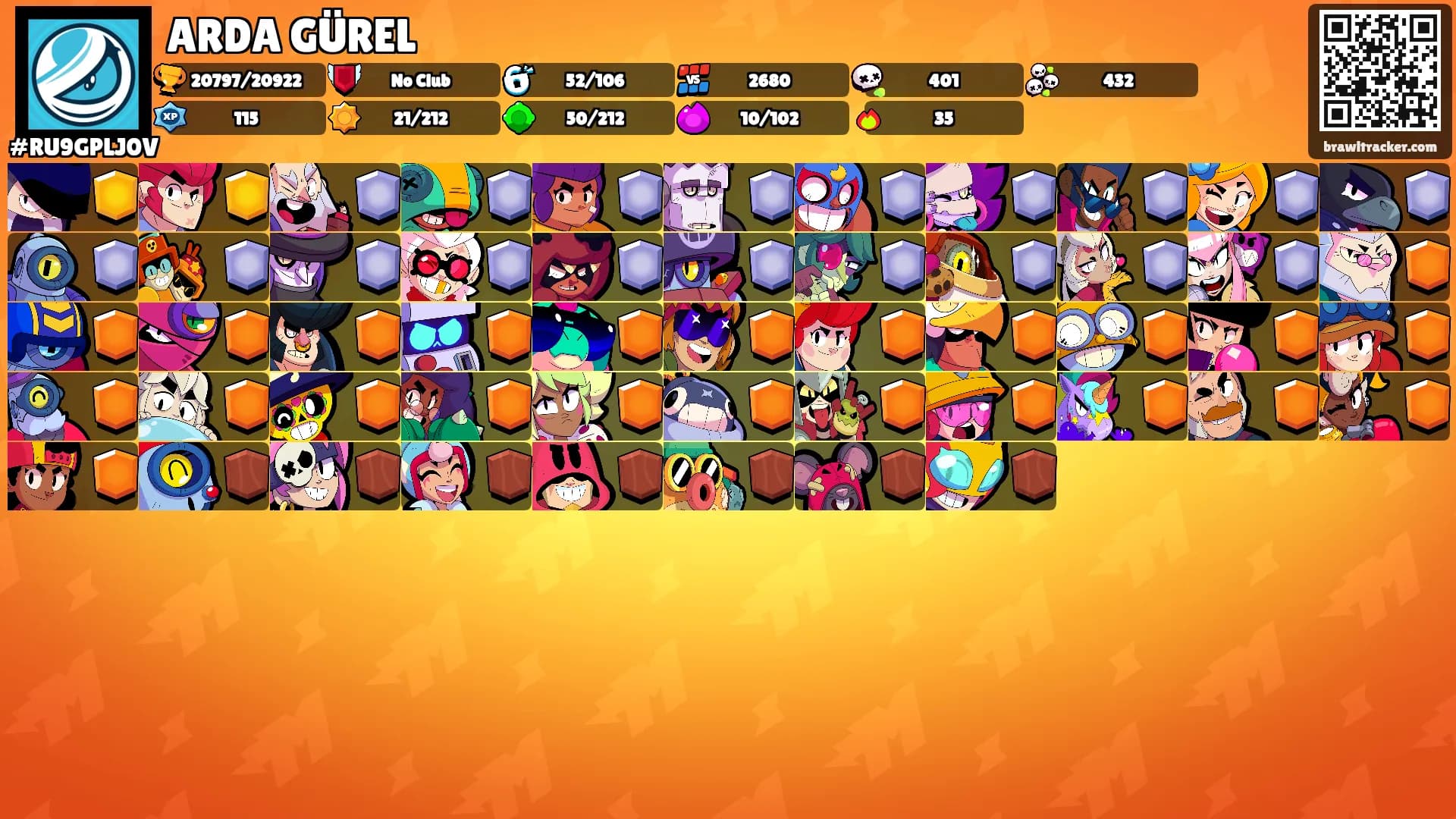 ARDA GÜREL's Ranks