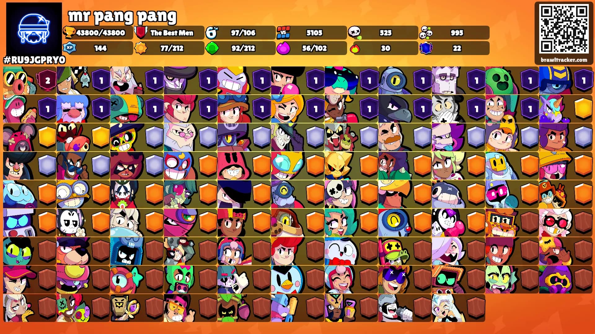 mr pang pang's Ranks