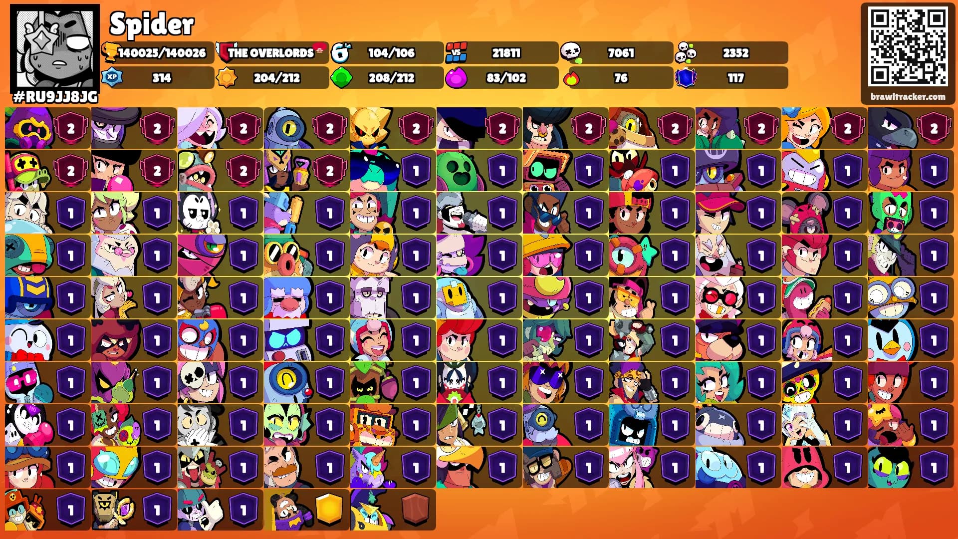 Spider's Ranks