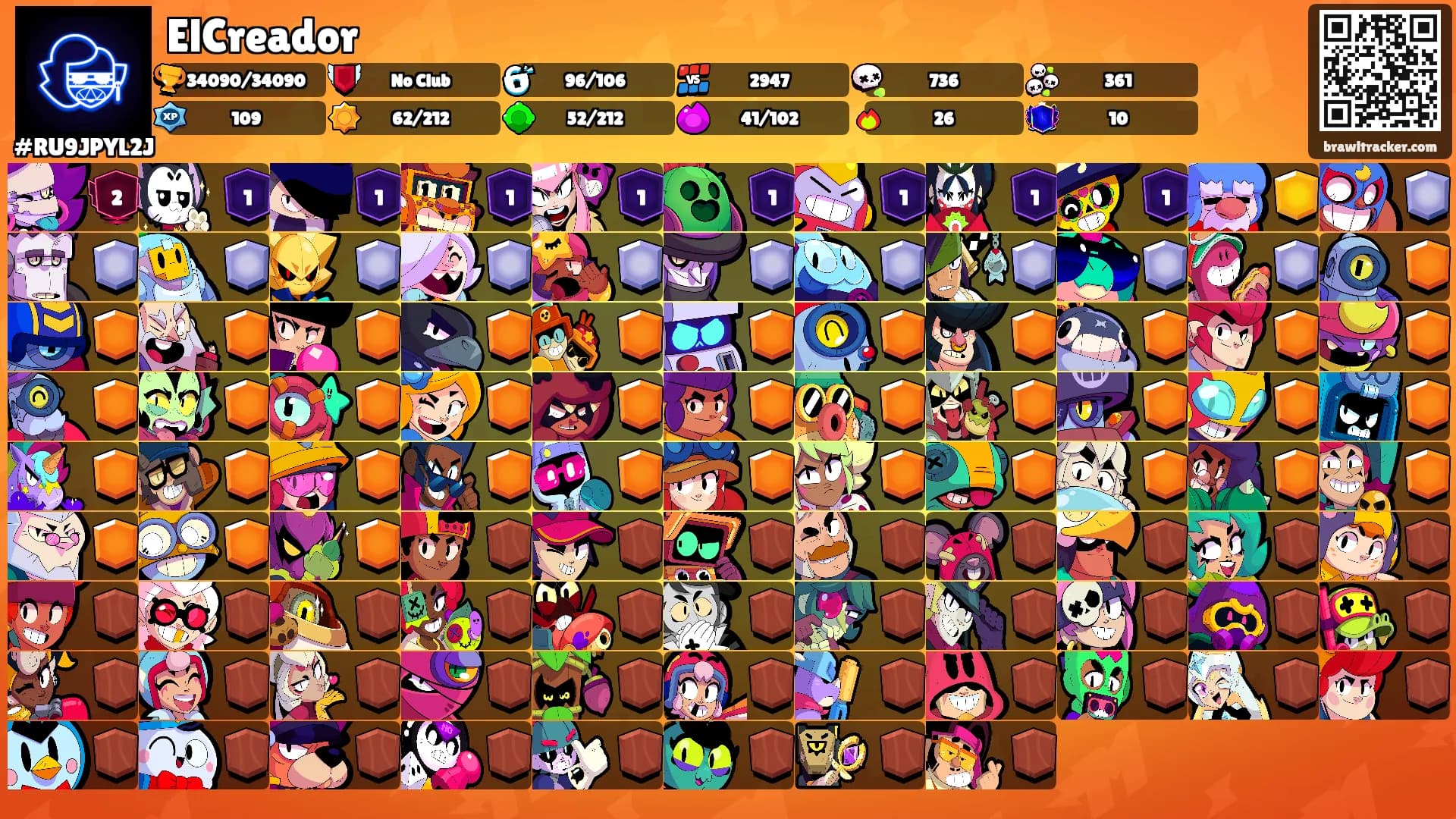 ElCreador's Ranks