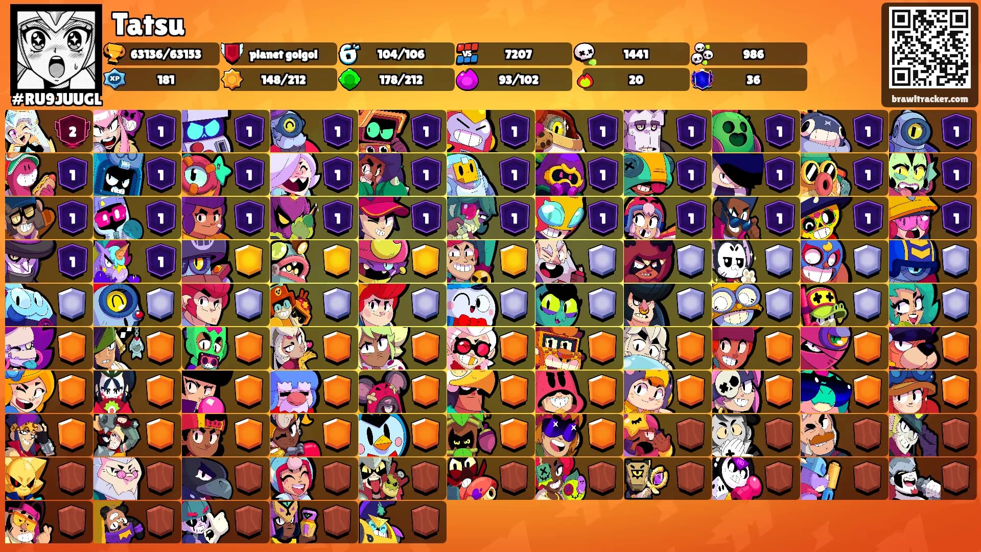 Tatsu's Ranks