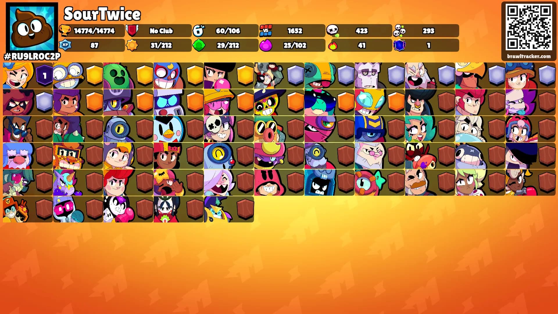 SourTwice's Ranks