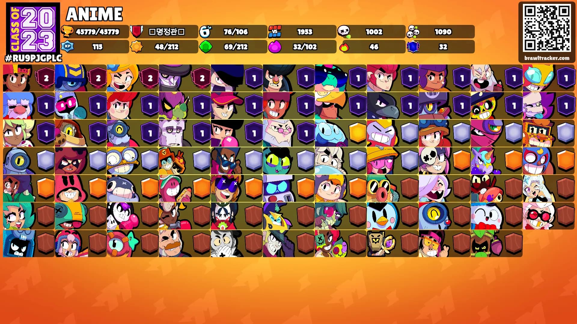 ANIME's Ranks