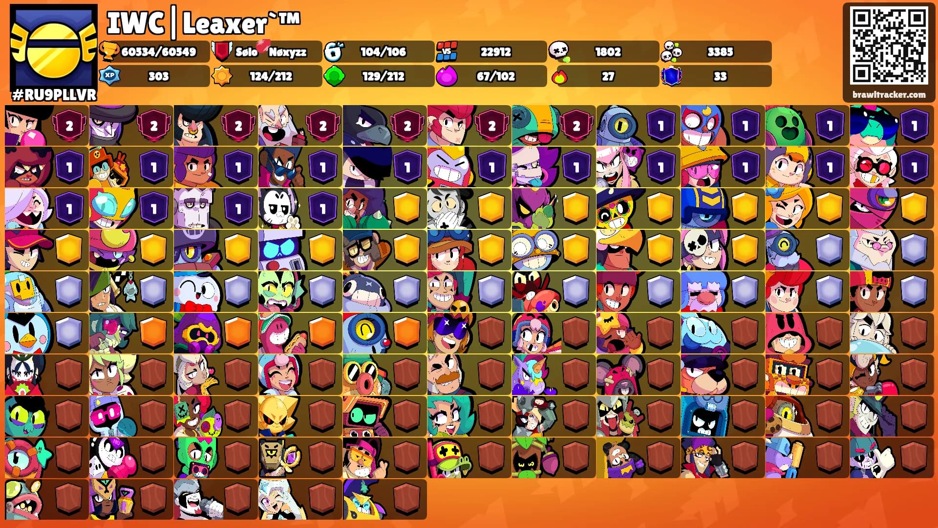 IWC|Leaxer`™'s Ranks