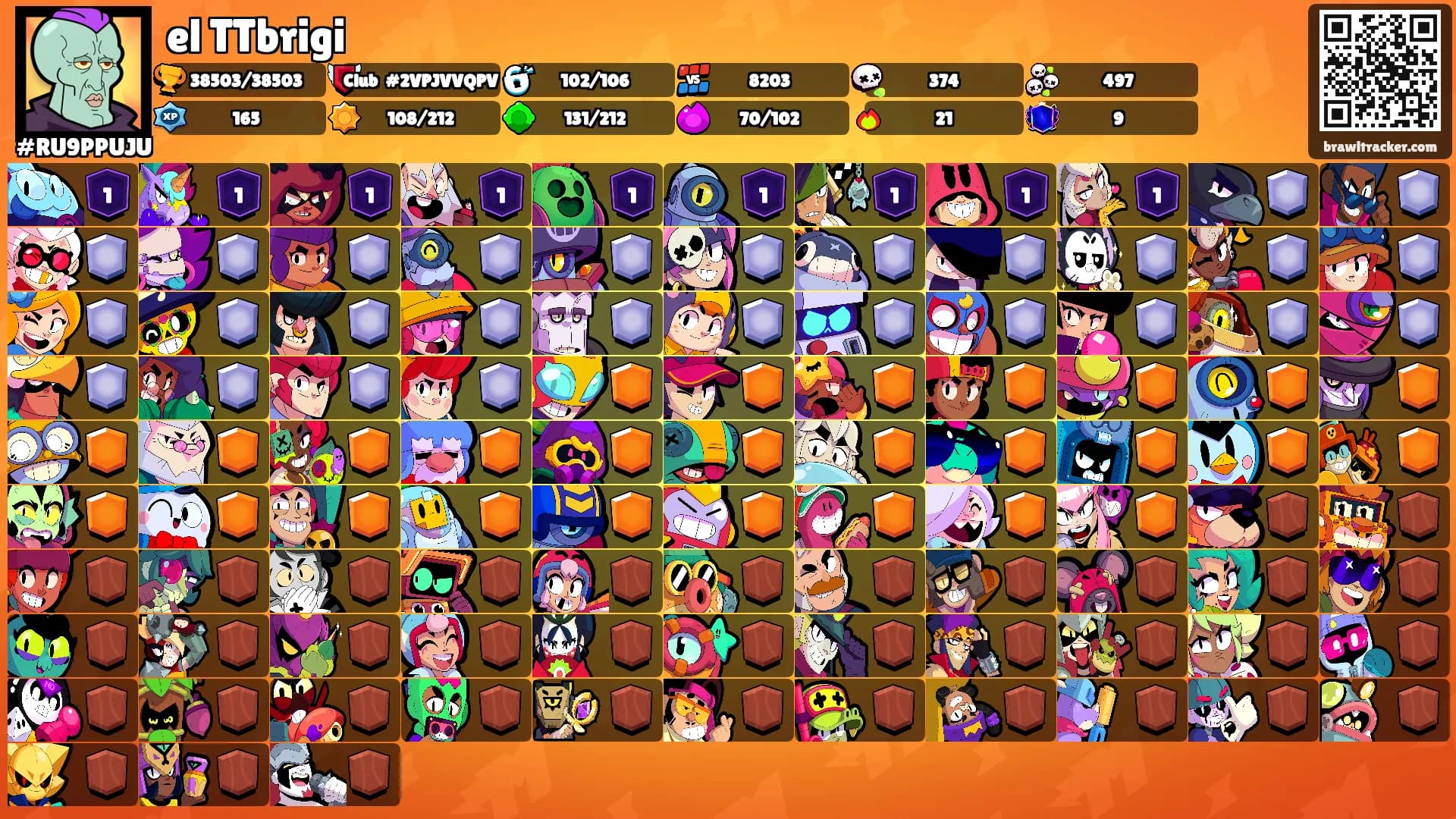 el TTbrigi's Ranks