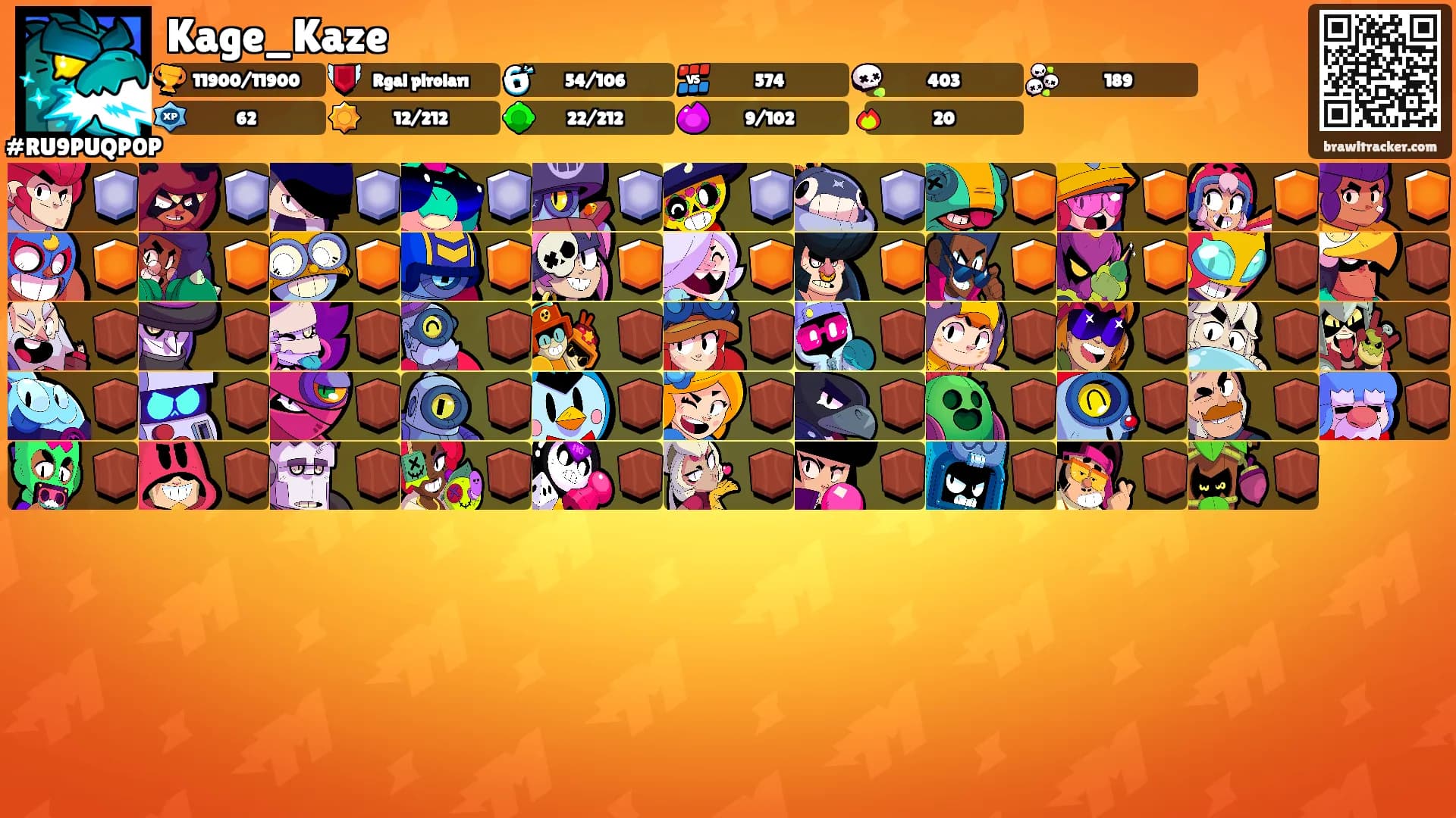 Kage_Kaze's Ranks