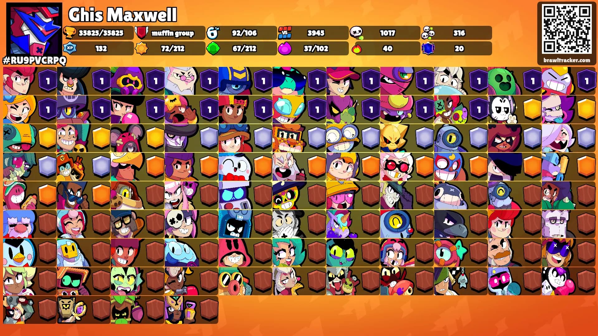 Ghis Maxwell's Ranks