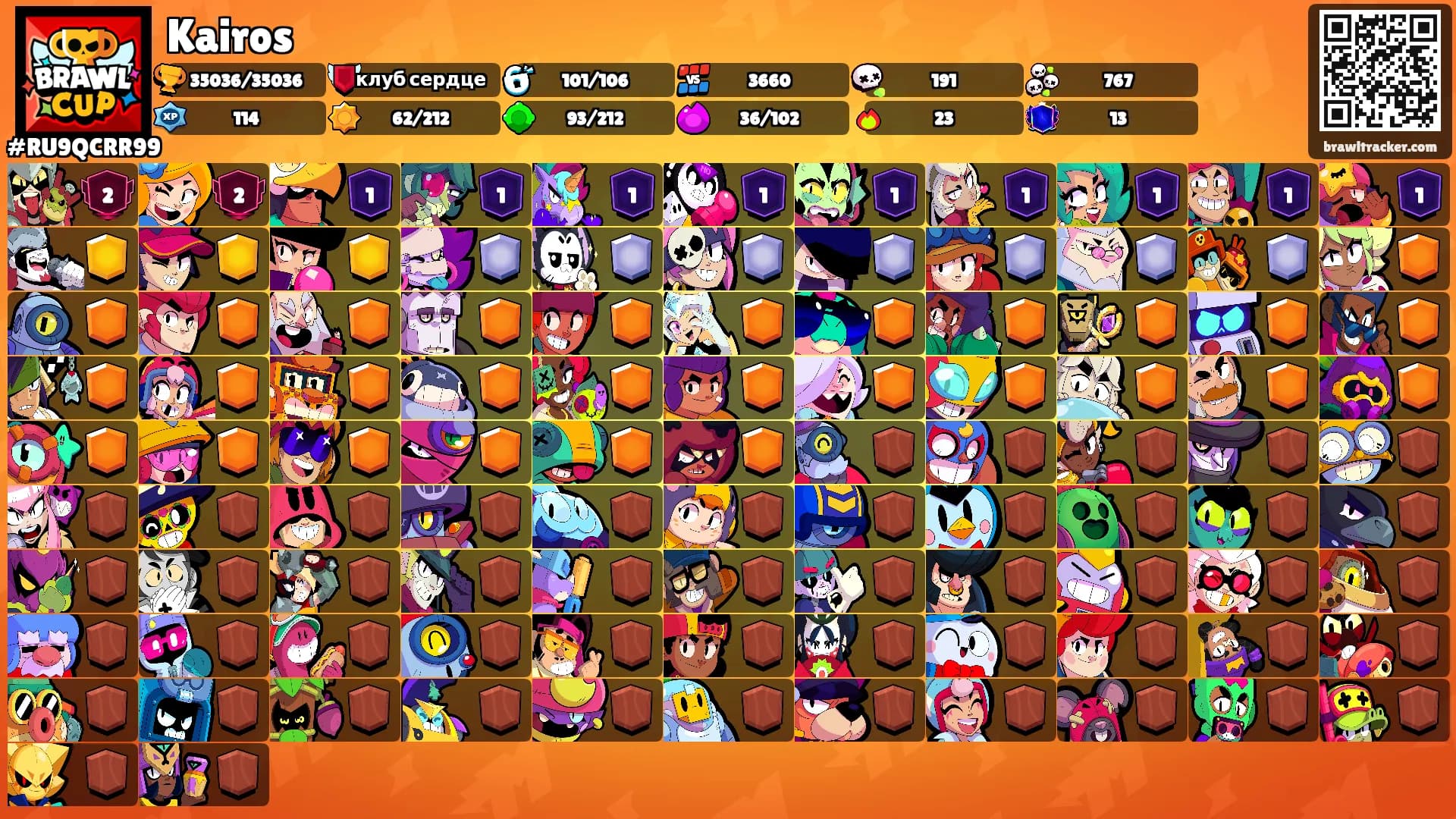 Kairos's Ranks