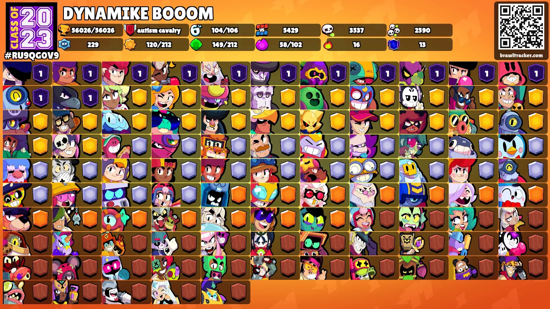 DYNAMIKE BOOOM's Ranks