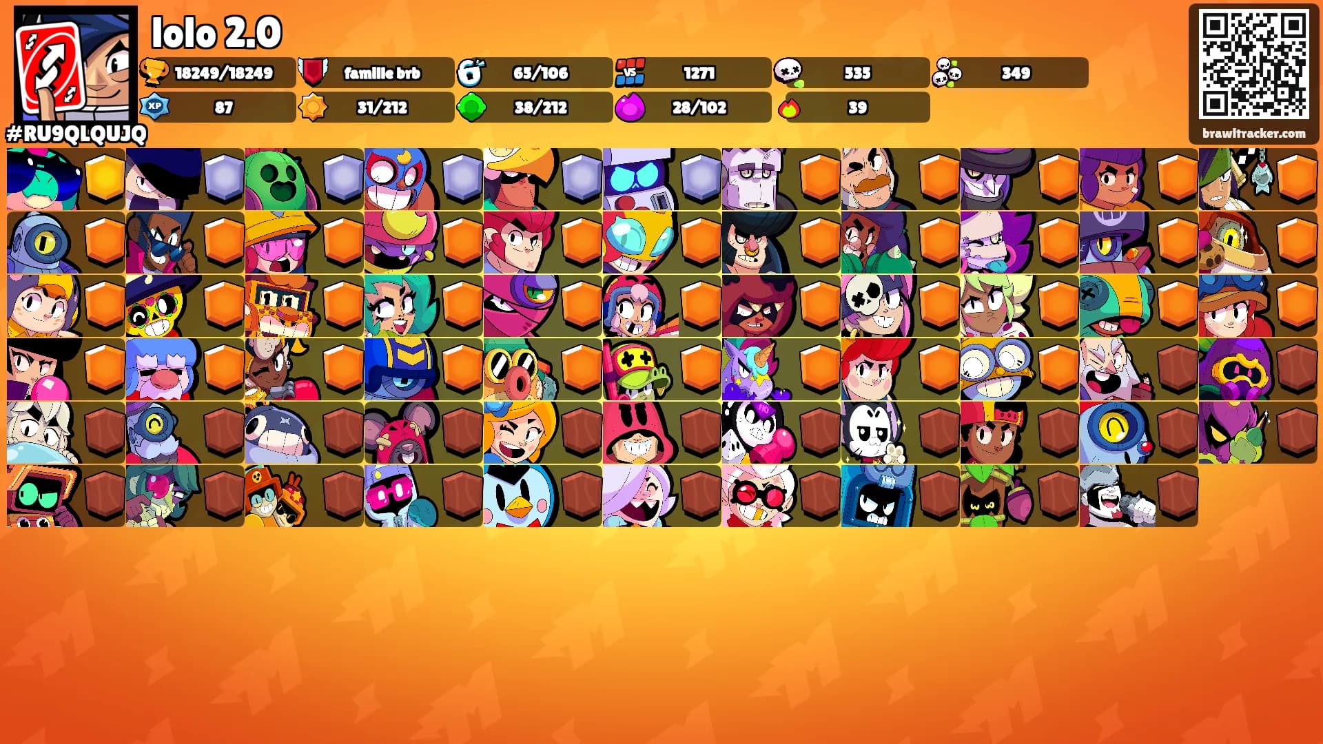 lolo 2.0's Ranks