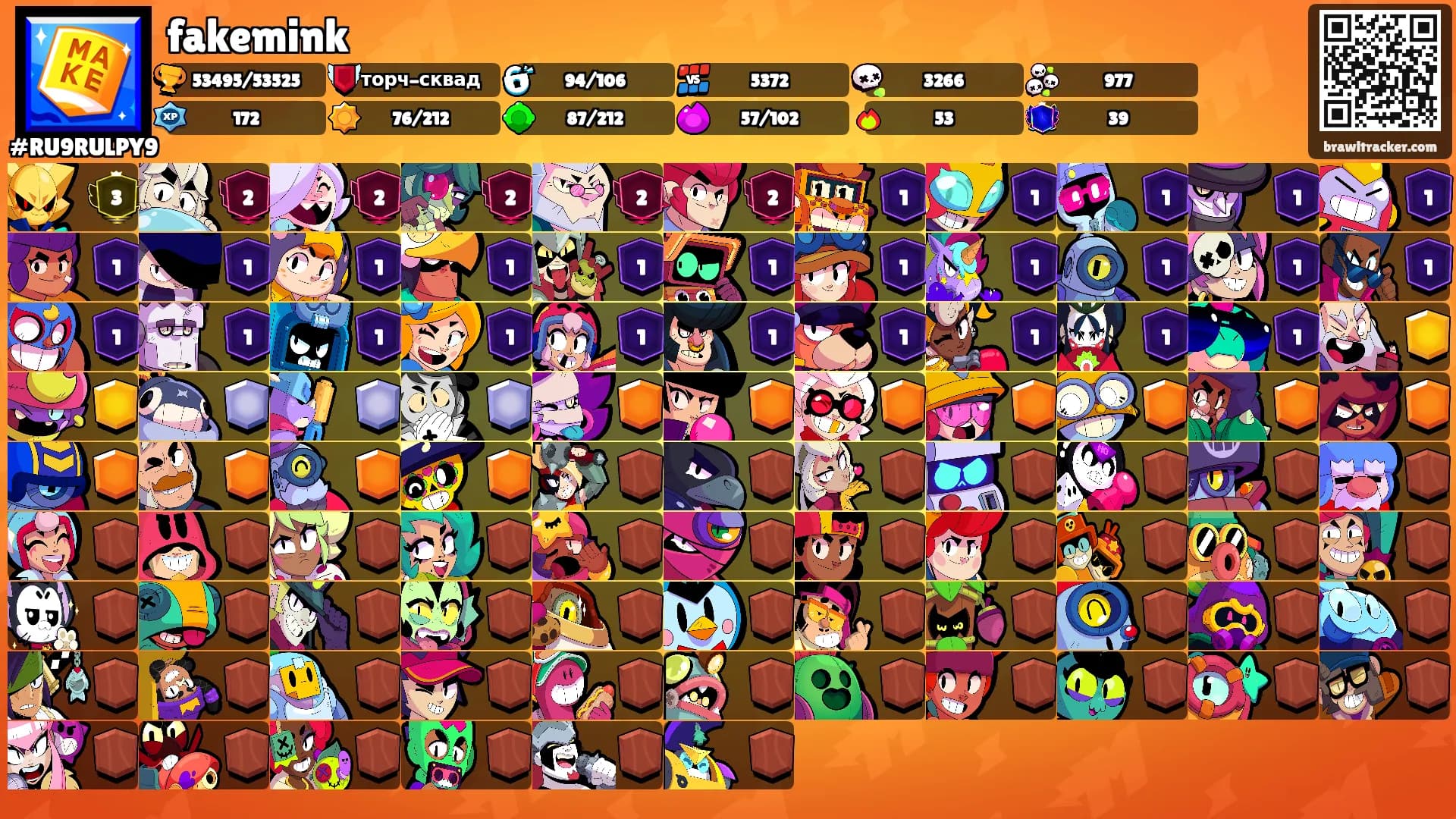 fakemink's Ranks