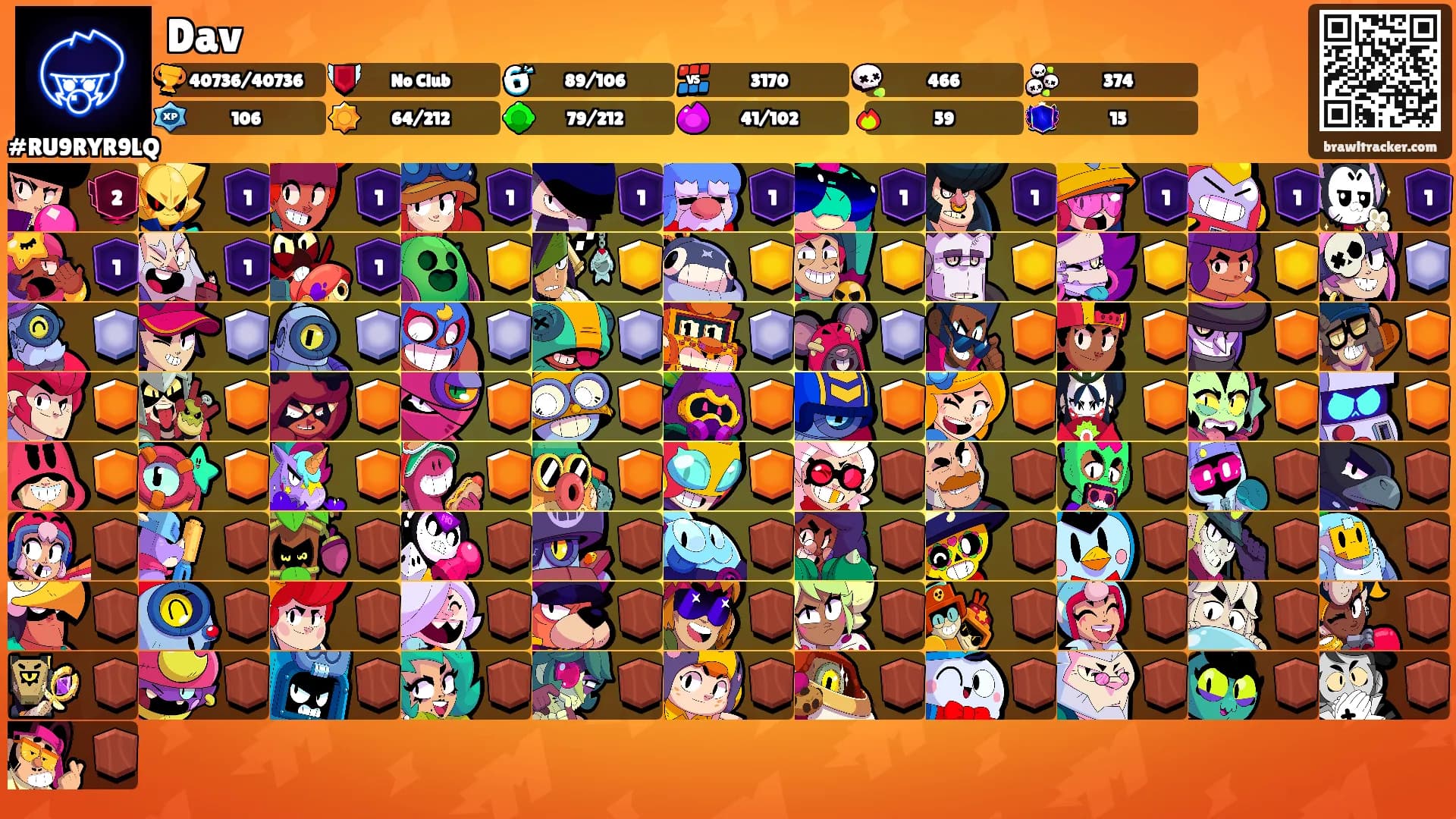 Dav's Ranks